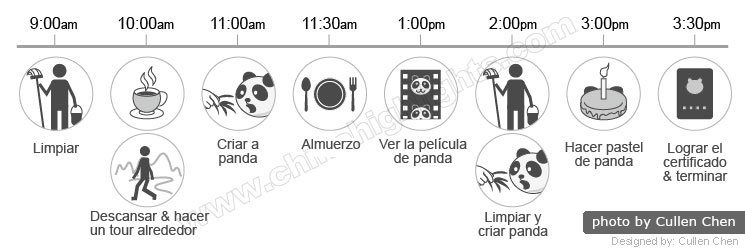Los Programas Voluntarios de Panda Gigante