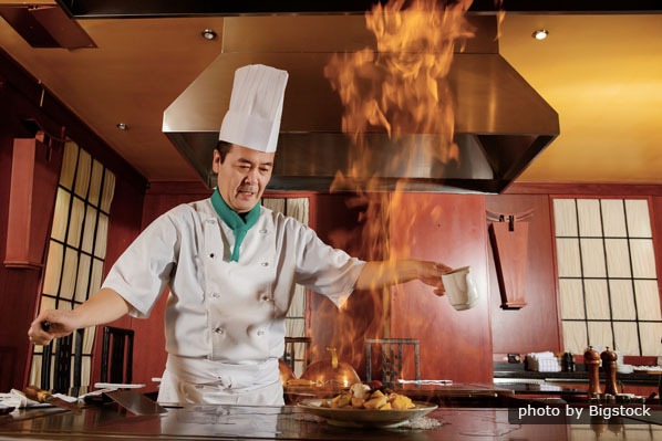 Arte de Cocina China