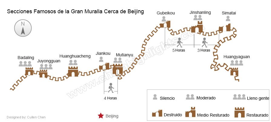 Gran Muralla