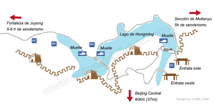 Gran muralla de Huanghuacheng