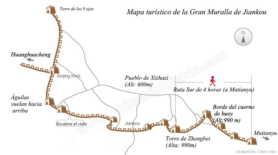 Gran muralla jiankou